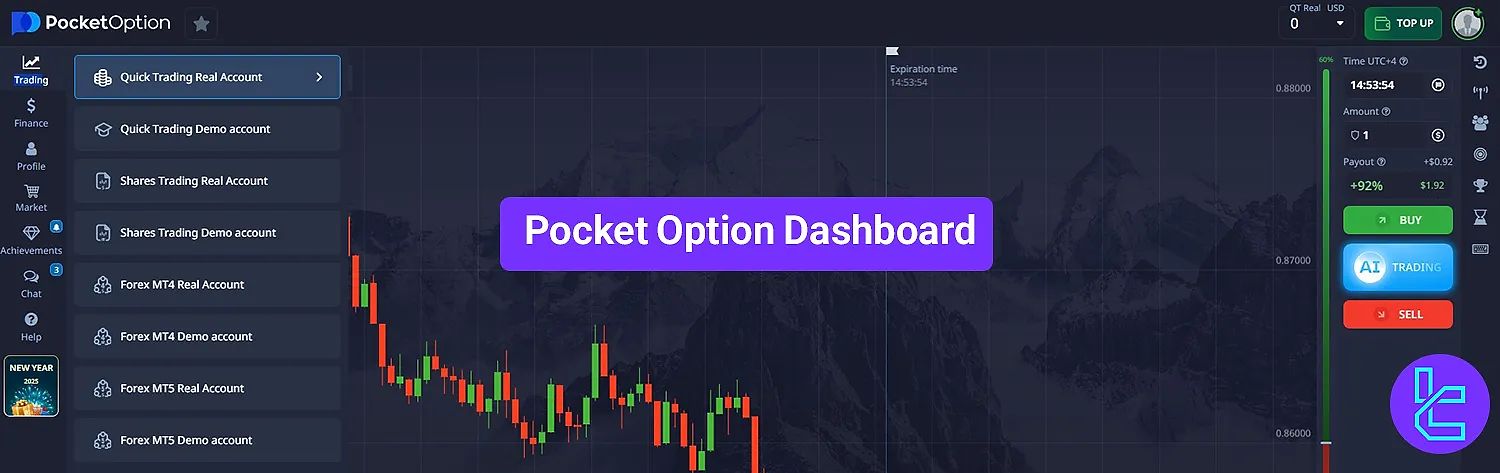 Effective Trading with Strategy Pocket Option