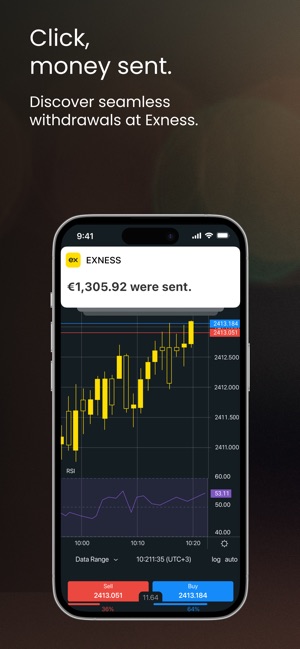 Comprehensive Review of Exness Forex Broker Comprehensive Review of Exness Forex Broker