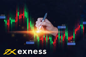 Online Trading With Exness Unlocking Your Financial Potential Online Trading With Exness Unlocking Your Financial Potential