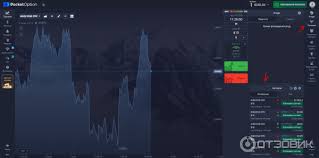 Pocket Option пополнение Все, что нужно знать о депозите Pocket Option пополнение Все, что нужно знать о депозите
